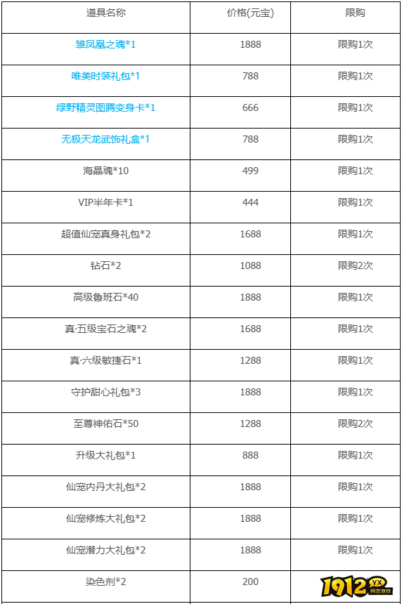 1912yx《梦幻飞仙》7月13日-7月19日快乐暑假 畅游飞仙活动