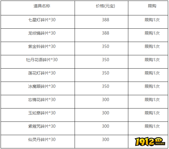 1912yx《梦幻飞仙》7月13日-7月19日快乐暑假 畅游飞仙活动