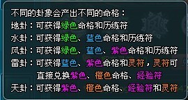 1912yx《梦幻飞仙》天命玩法介绍