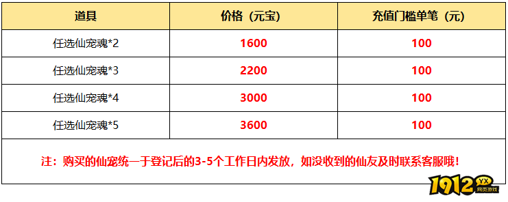 《梦幻飞仙》10.12-10.18仙宠卖场活动